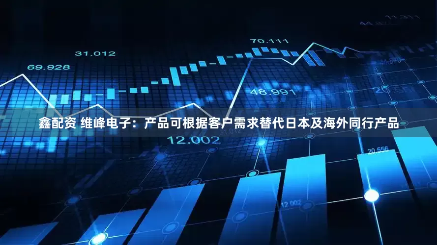 鑫配资 维峰电子：产品可根据客户需求替代日本及海外同行产品